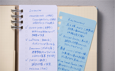 行きたいお店はジャンルごとに一覧化