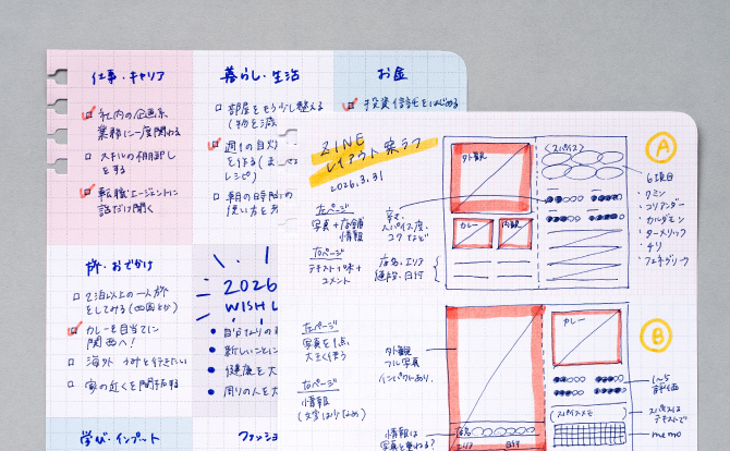 分割が思考の地図に