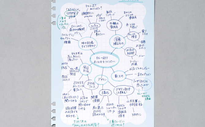 夢や憧れを、書いて広げる