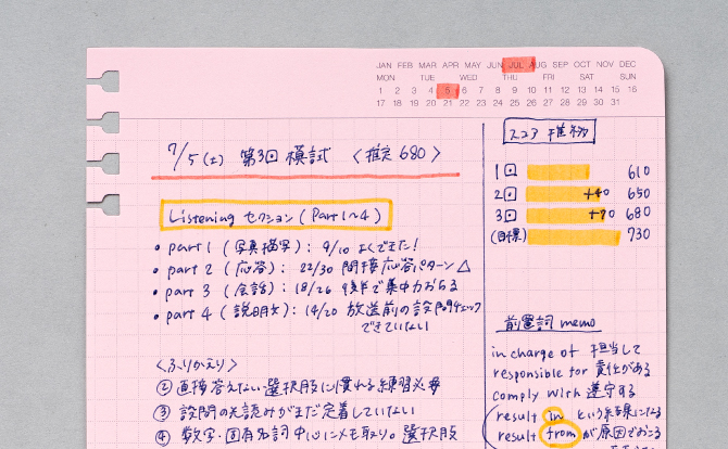 頻出事項の整理、試験の振り返りにも